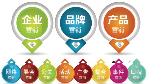 品牌网站建设