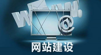 品牌网站建设