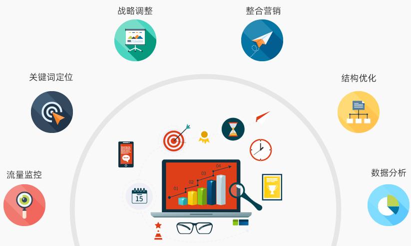 网站开发公司